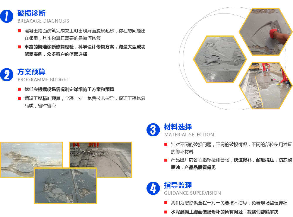 ※水泥路面快速修補砂漿使用方法及注意事項