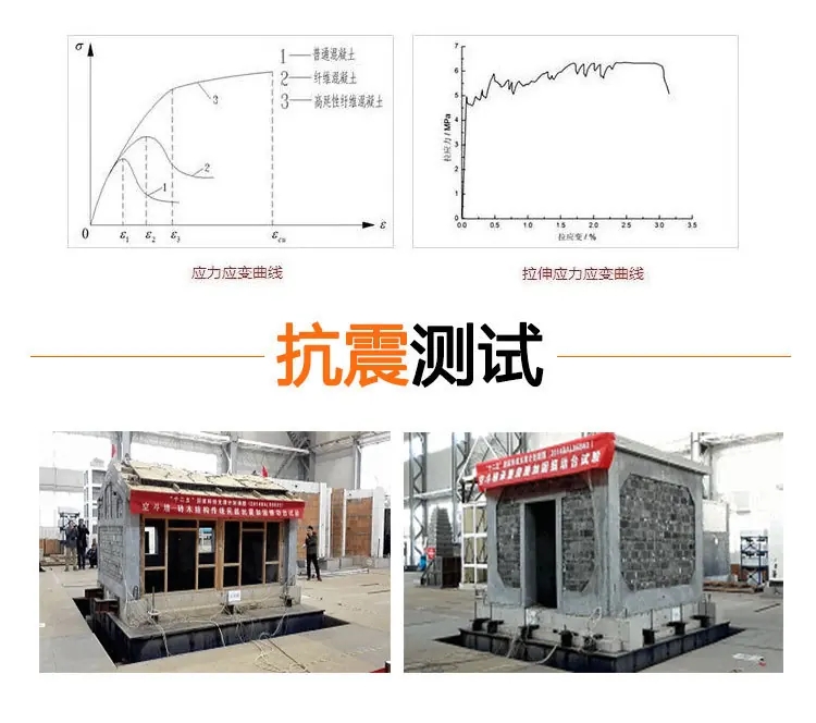 ?高延性混凝土強(qiáng)度是多少